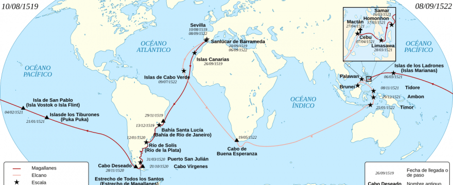 Primera vuelta al mundo